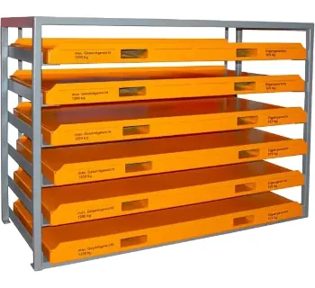Bauer Kassetten-Blechregal KBR Bauer Kassetten-Blechregal KBR 1000