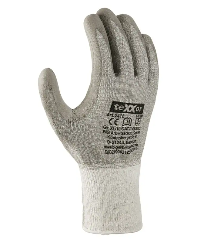 Schnittschutz-Strickhandsch. 2418 Schaubild 1