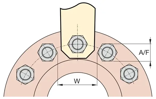 Abmessungen des Enerpac Mutternsprengers NSC