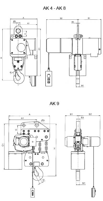 Masszeichnung von Hadef Elektrokettenzug 66/04 AKS 1025 FN 160 M 8/2