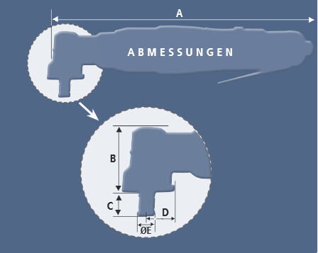Impulsschrauber Skizze