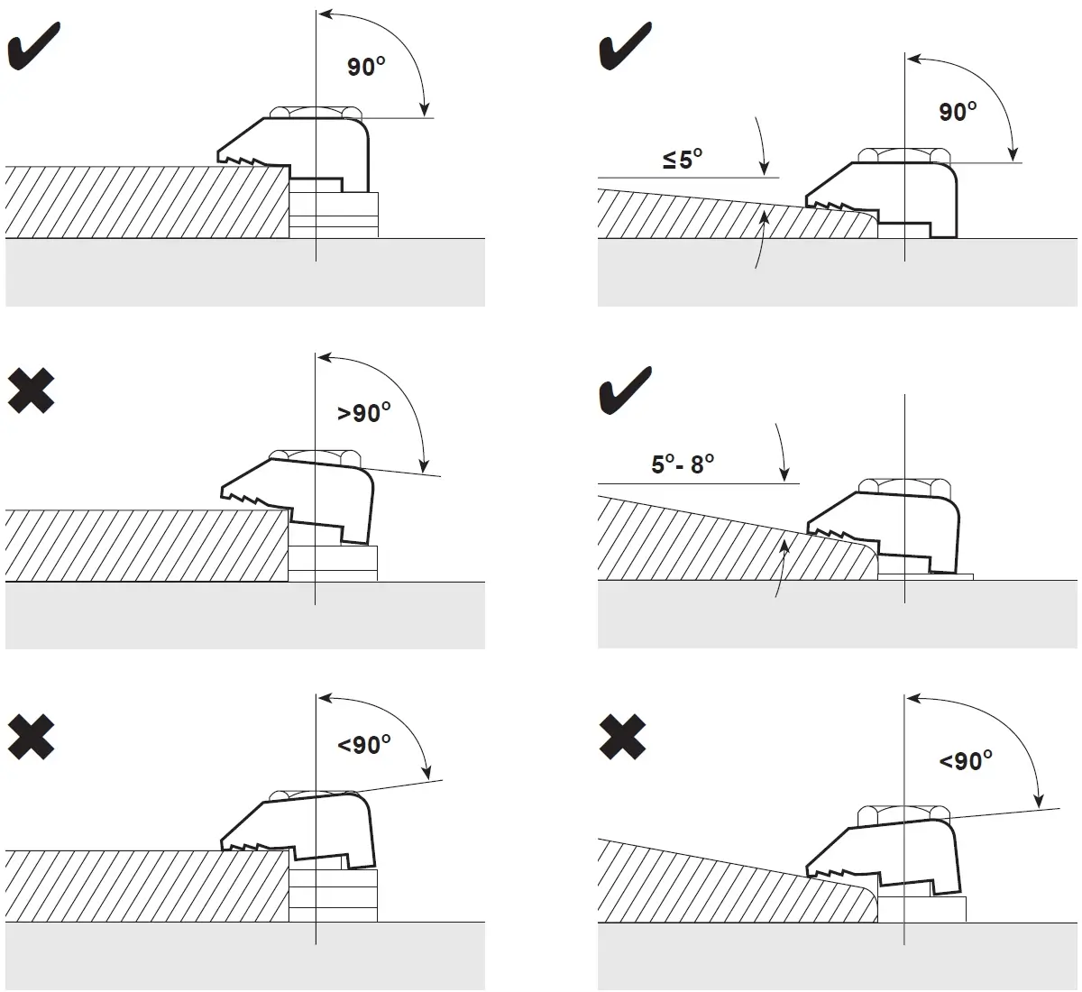 Lindapter BR Montageanleitung Lindapter BR Montageanleitung