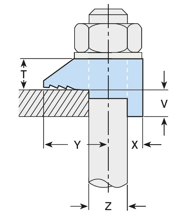 Lindapter BR Skizze Lindapter BR Skizze