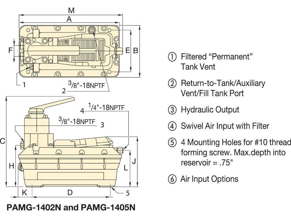 Enerpac Lufthydraulische Pumpe Turbo II Maßskizze