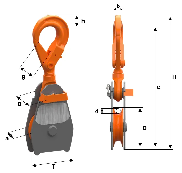 Masszeichnung von pewag Snatch Block SBRH 4T Masszeichnung von pewag Snatch Block SBRH 4T