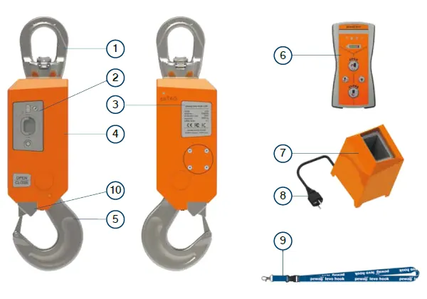 Lieferumfang des basic set pewag levo hook