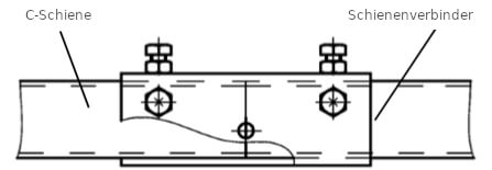 Schienenverbinder-Funktion