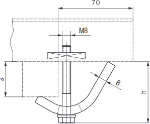 Abmessungen Spannpratzen, Spanndicke 18 - 36 mm