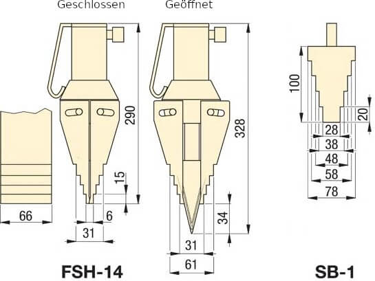 Abmessungen des Hydraulikspreizers FSH-14 von Enerpac