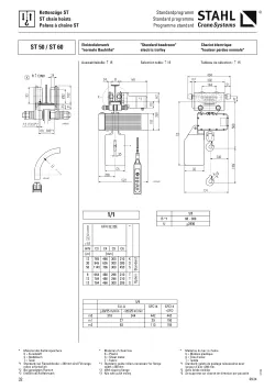 Abmessungen des Stahl-CraneSystem Elektrokettenzuges mit Elektrofahrwerk