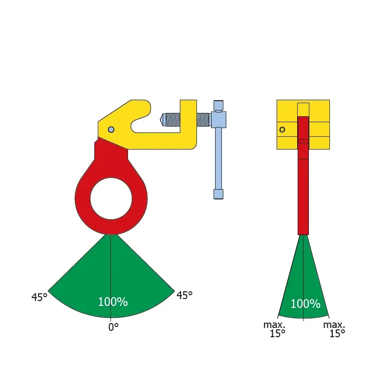 Mehrzweck-Schraubklemme TBS 3.0 Ansicht 2 Mehrzweck-Schraubklemme TBS 3.0 Ansicht 2