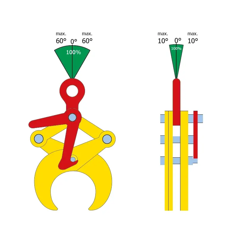 Anwendungshinweis zur Ausrichtung beim Einsatz der Terrier TTL