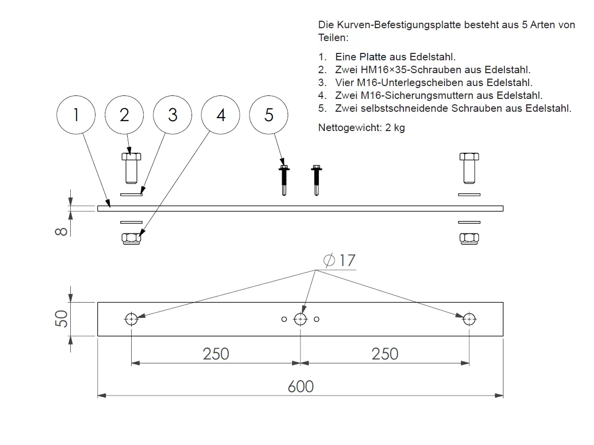 Standard-Stütze Kurvenplatte Ansicht 3 Standard-Stütze Kurvenplatte Ansicht 2