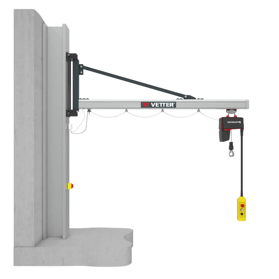 Vetter Wandschwenkkran UNILIFT UW