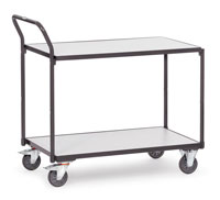 fetra ESD-Tischwagen  Tragkraft 300 