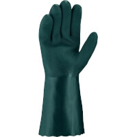 Chemiekalienschutzhandschuh Texxor Artikel 2151