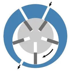 Druckluftkettenzug Lammelmotor Schema Druckluftkettenzug Lammelmotor Schema