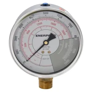 Enerpac Kraftmanometer GF-Serie