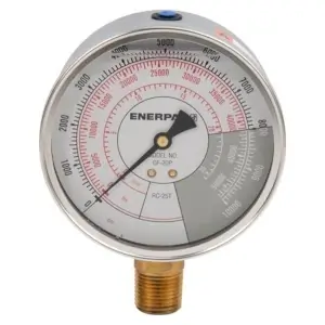 Enerpac Kraftmanometer GF-Serie