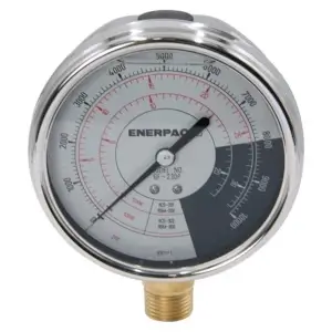 Enerpac Kraftmanometer GF-Serie