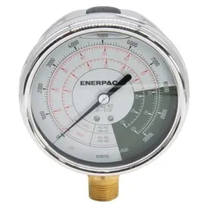 Enerpac Kraftmanometer GF-Serie