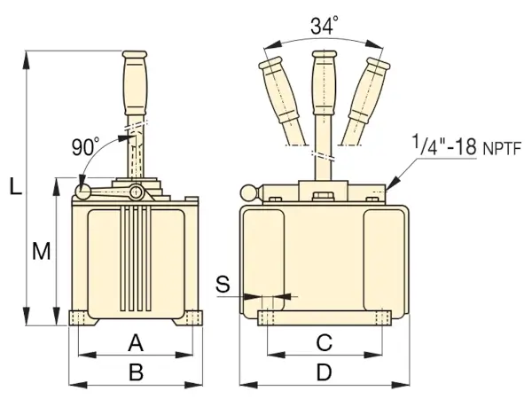 Abmessungen P-Serie, Niederdruckhandpumpen