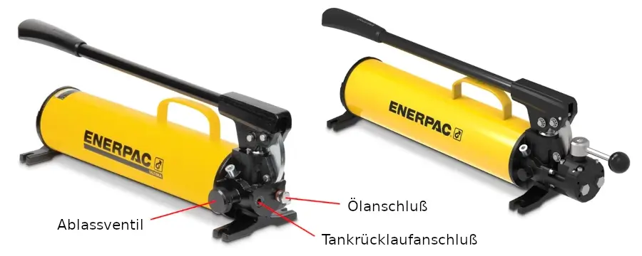 Enerpac Pumpen für doppeltwirkende Zylinder Enerpac Pumpen für doppeltwirkende Zylinder