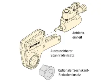 Enerpac hydraulischer Drehmomentschlüssel mit Reduziereinsatz
