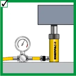 Warnhinweise beim Arbeiten mit Hydraulikmanometern