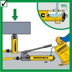 Enerpac Warnhinweis Pumpen richtig befüllen Enerpac Warnhinweis Pumpen richtig befüllen