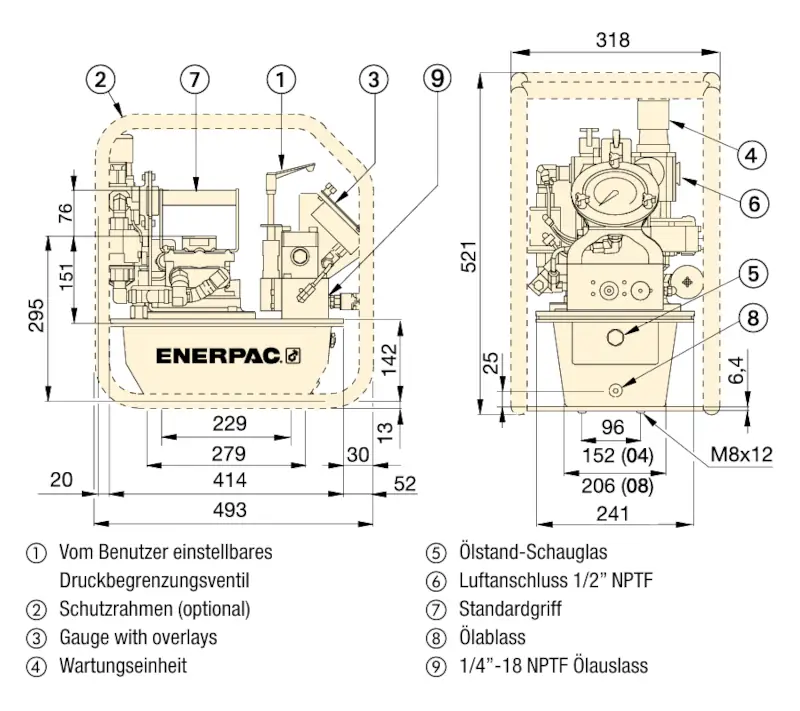 Enerpac Luftbetriebene Pumpe ZA4T-Serie
