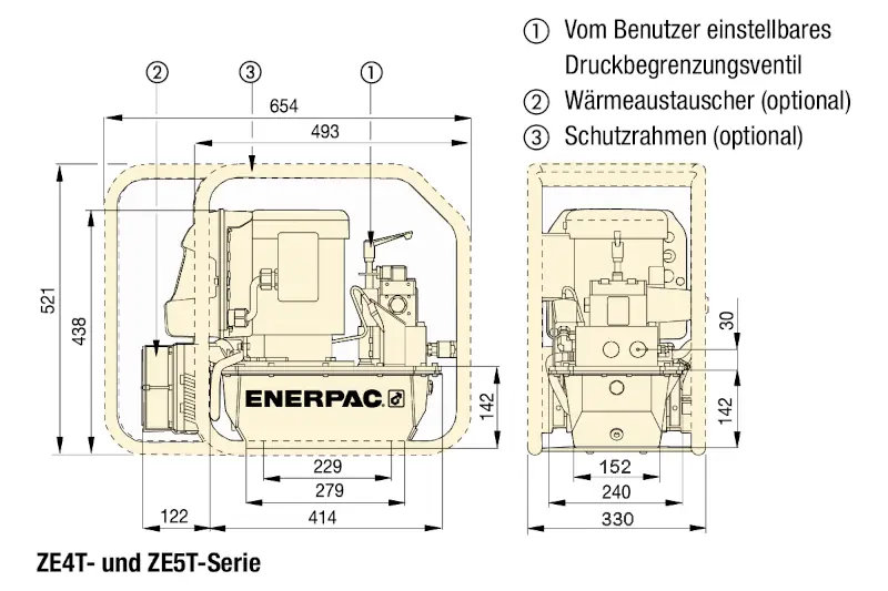 Enerpac Verschraubungspumpe ZE4T/ZE5T-Serie
