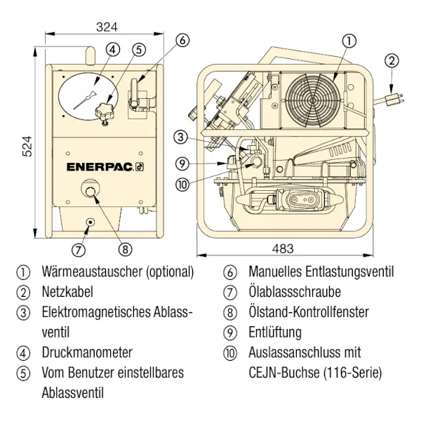 Enerpac Elektro-Vorspannpumpen ZUTP