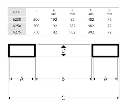 Fetra Kippbehälter (62) Fetra Kippbehälter (62)
