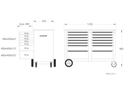 Gedore Rollwerkbank 1506 XL Abmessungen