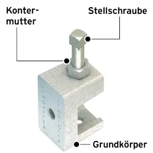 Lindapter Trägerklammer LC in Anwendung