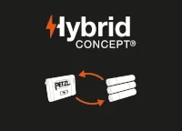 Petzl Stirnlampe PIXA