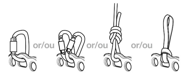 Petzl Riggingplatte PAW Detail 1