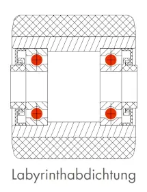 Räder-Vogel Laufrolle CK mit Labyrinthabdichtung