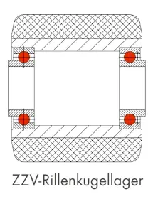 Räder-Vogel Laufrolle CK mit ZZV-Rillenkugellager