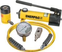 Enerpac Einfachwirkende Zylinderpumpen-Set  SCH-121H Set Kapazität 13 t  Artikel-Nr.: ENE-SCH121H