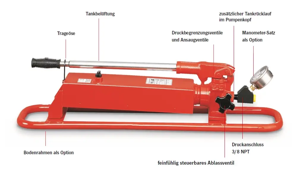 Handhebelpumpe mit Hydraulikzylinder 20 t, Hub: 40 mm - gebrauchte und neu  Maschinenhandel - Pagus