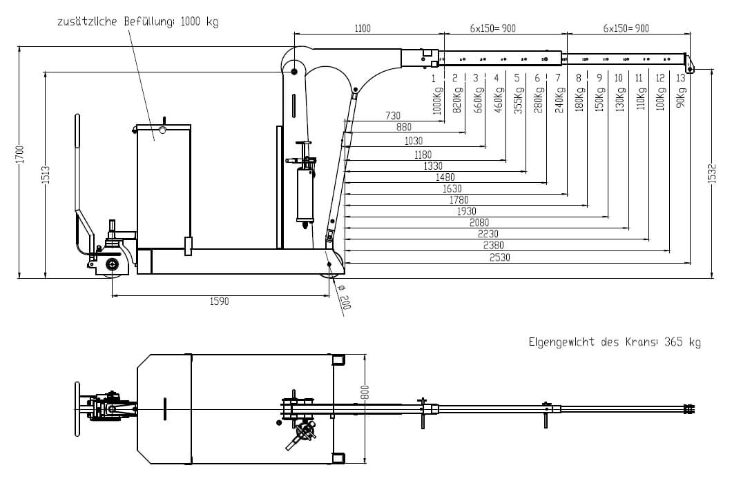 Skizze des Hydrobull Werkstattkrans HB1000GKFaPo