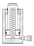Hydraulikzylinder mit Federrückzug